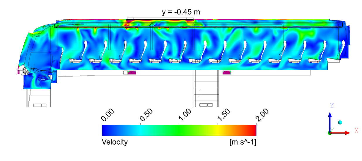 Airflow visualization across a coach windscreen