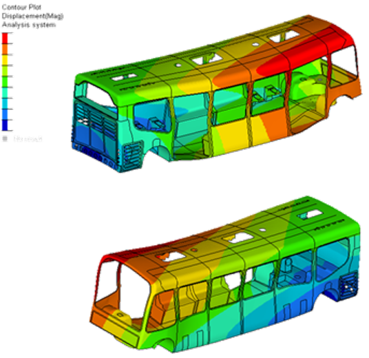Deformation result on a composite panel assembly